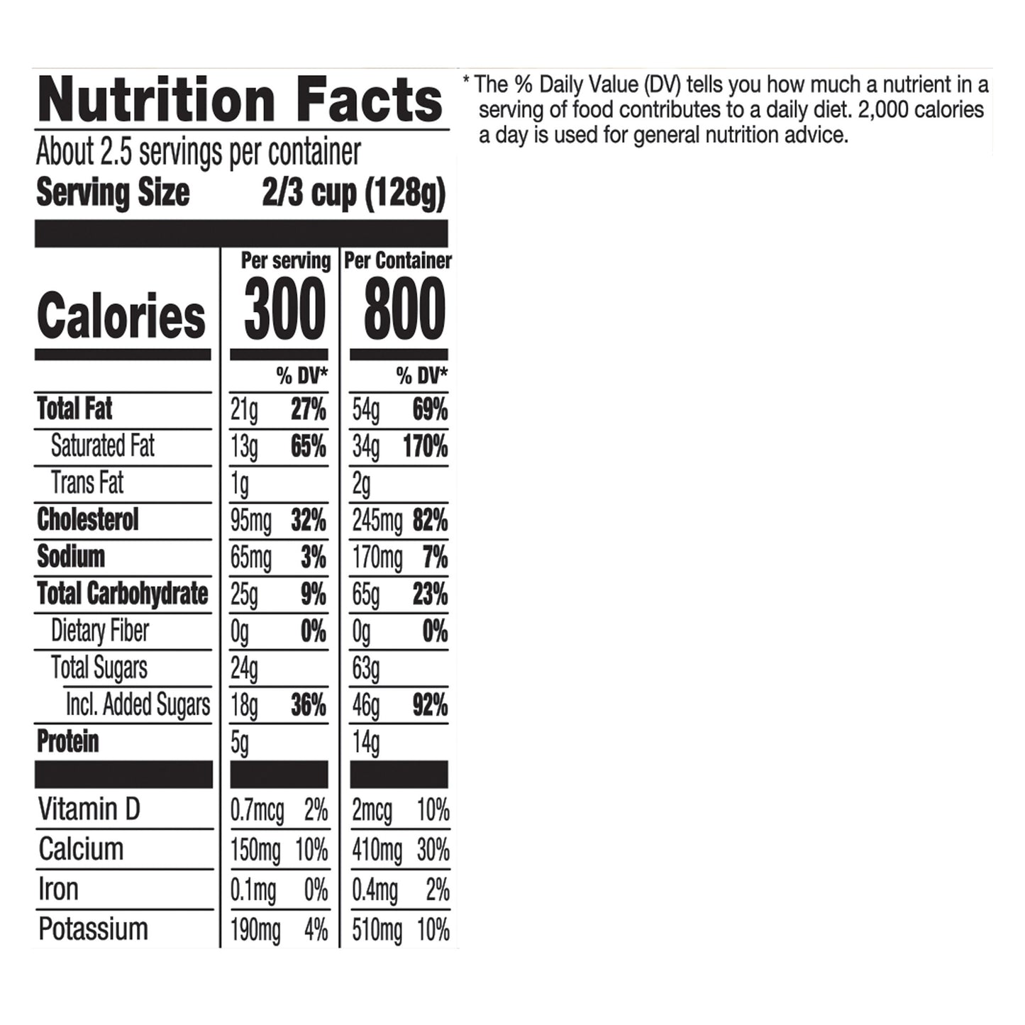 Haagen-Dazs Coffee Ice Cream, 14 Oz.