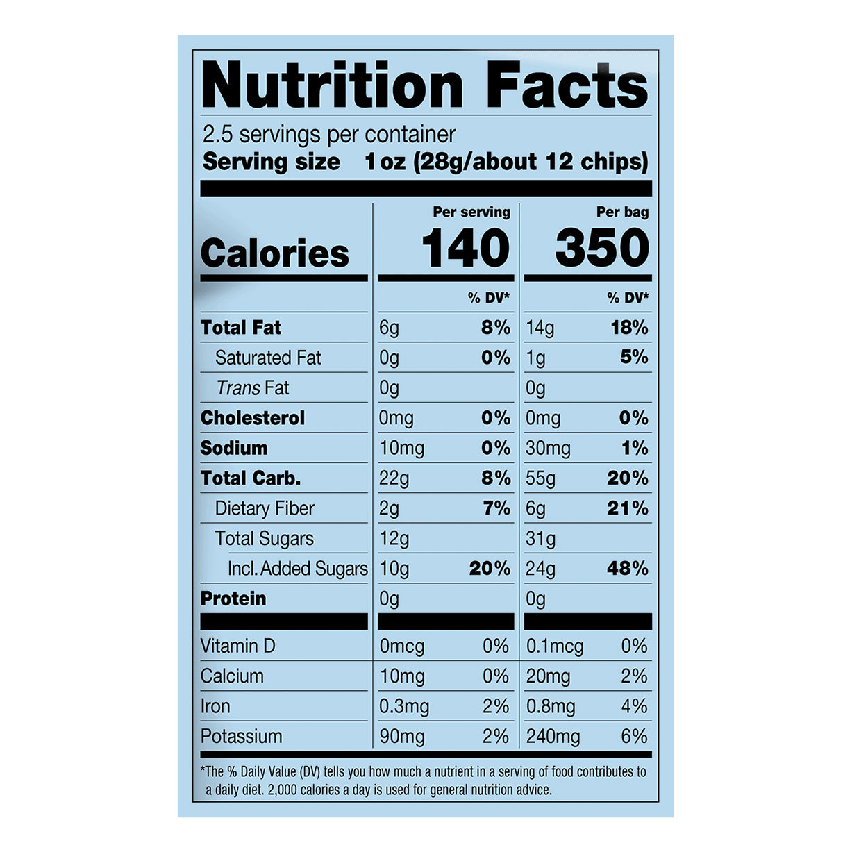 Seneca Cinnamon Apple Chips, 2.5 oz