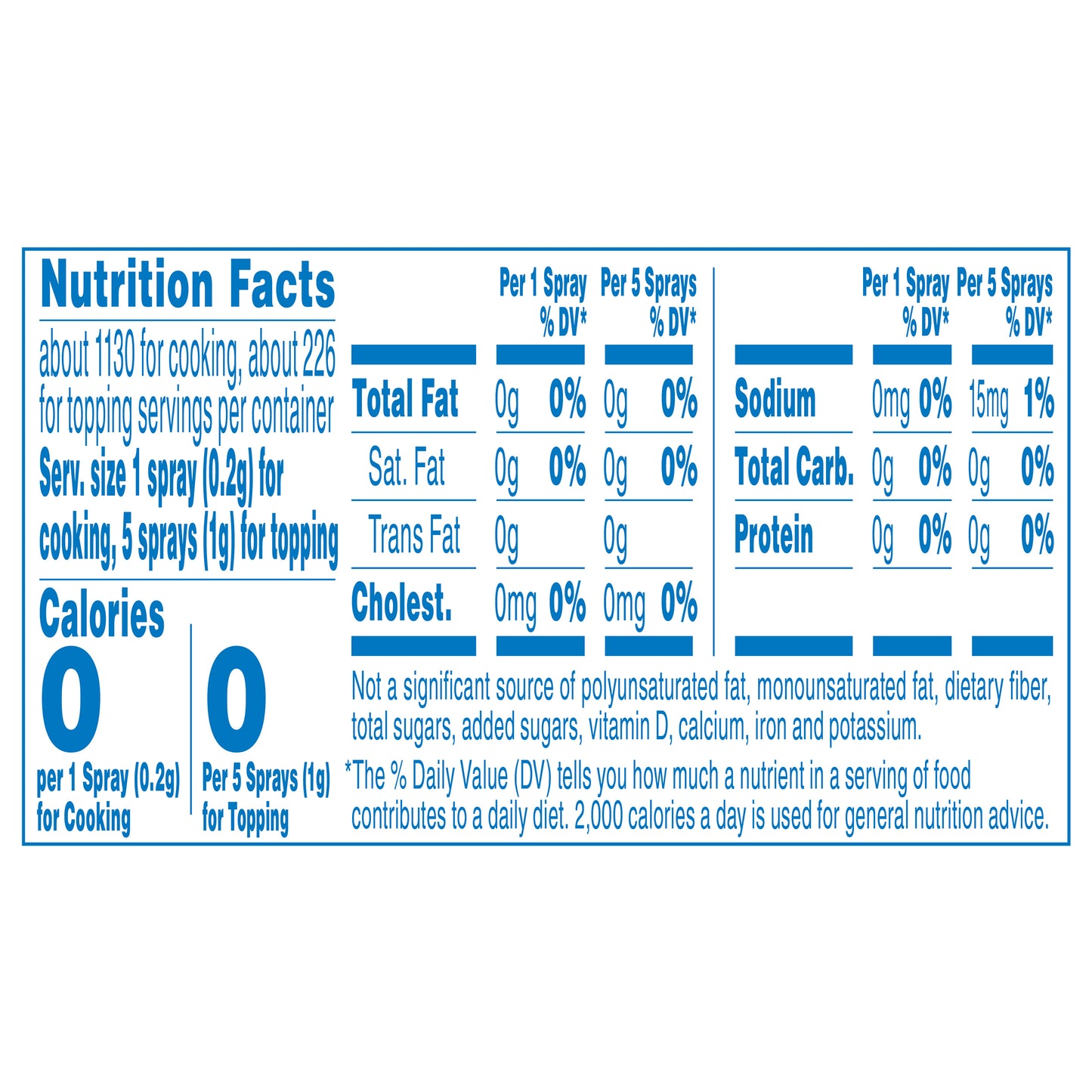 Parkay Vegetable Oil Spray, 8 OZ