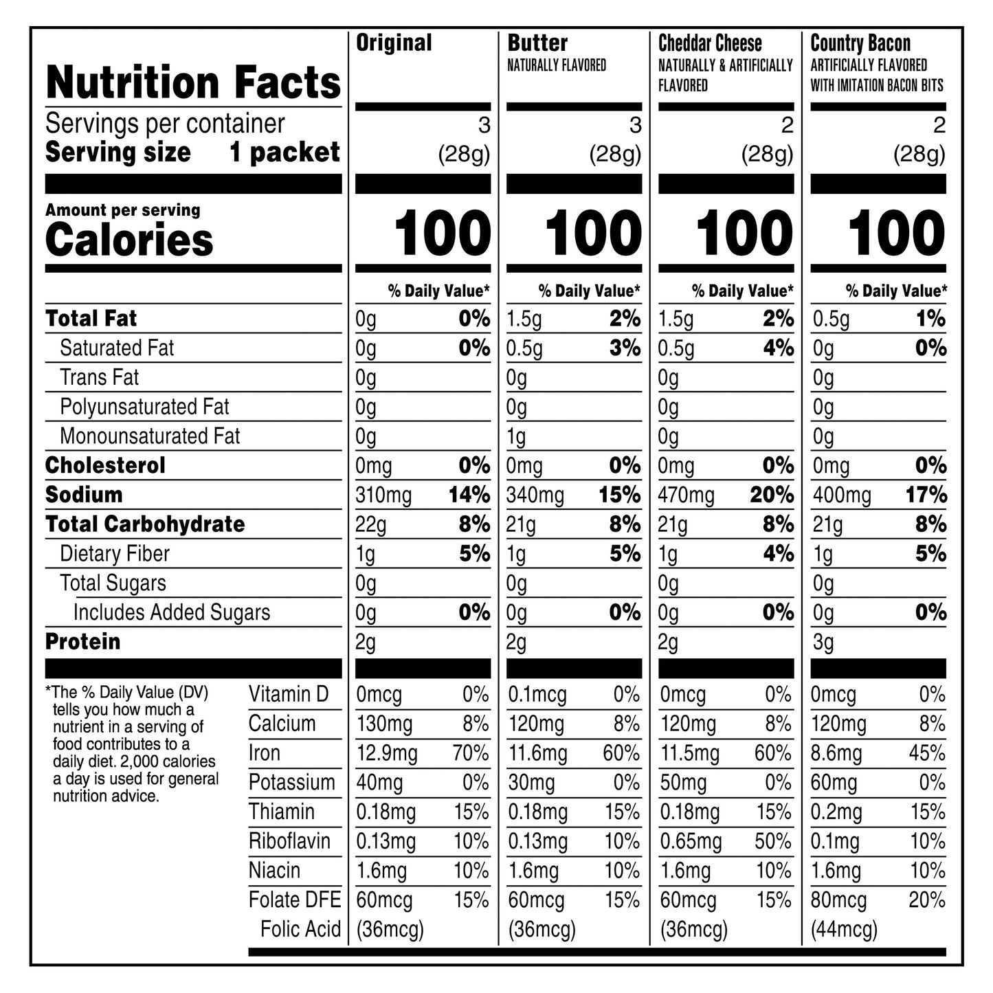 Quaker Instant Grits Variety 0.98 Oz 10 Count