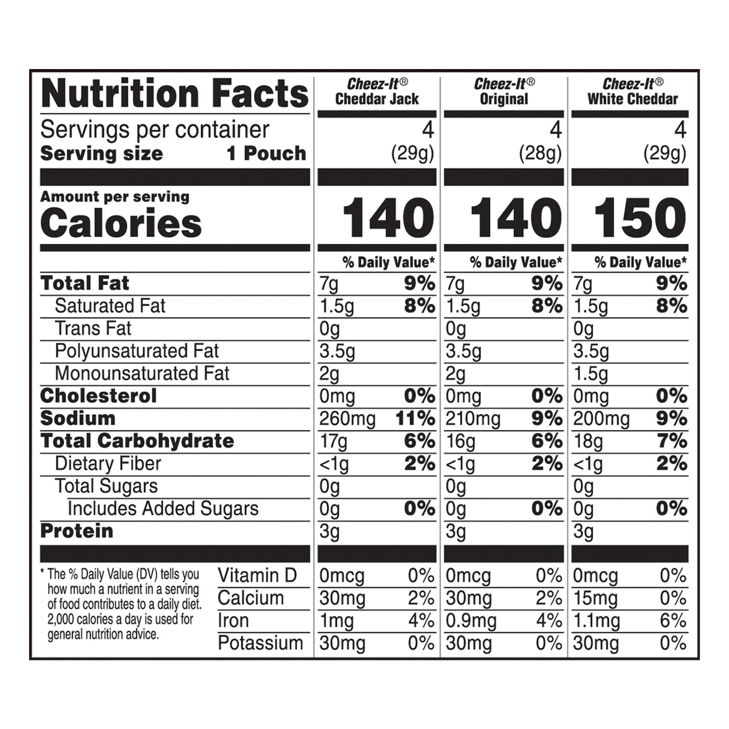 Cheez-It 12 Packs Baked Original/White Cheddar/Cheddar Snack Crackers 12 ea