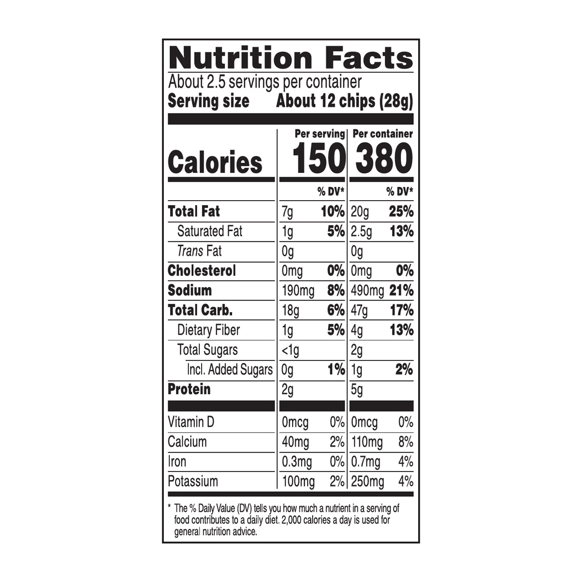Doritos Tortilla Chips Spicy Sweet Chili Flavored 2 5/8 Oz
