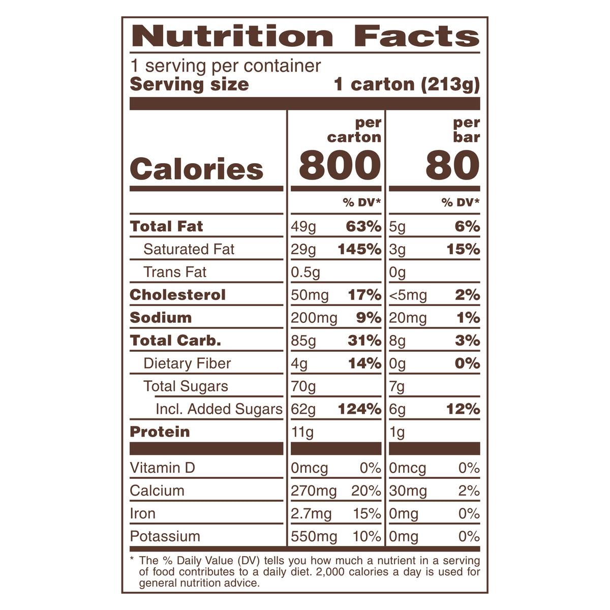 SNICKERS Ice Cream Minis, Milk Chocolatey, Caramel, Almond and Vanilla Ice Cream Bars, 10 Pack, 9.5 Oz