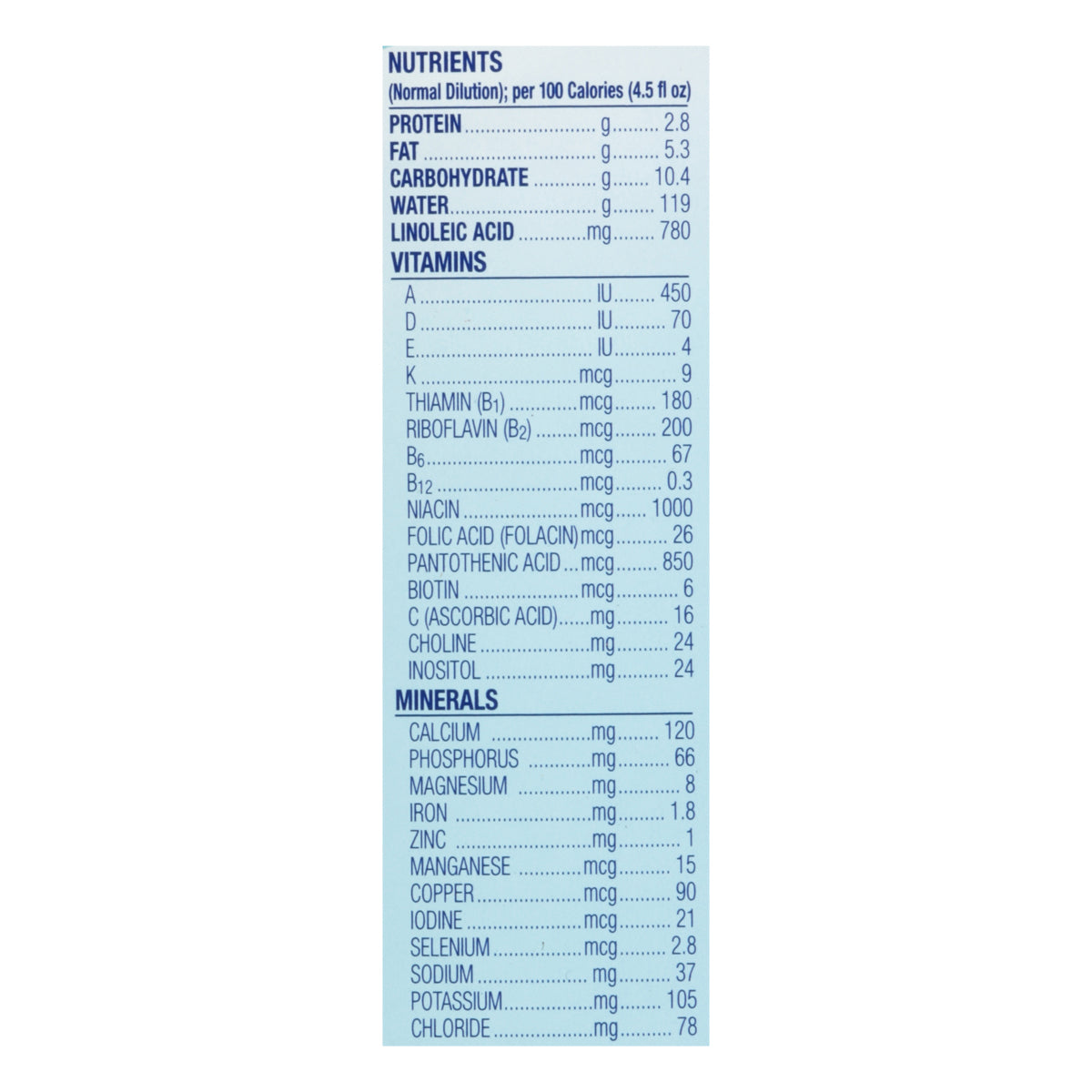Enfamil NeuroPro Enfacare Milk-Based Powder with Iron Infant Formula 13.6 oz