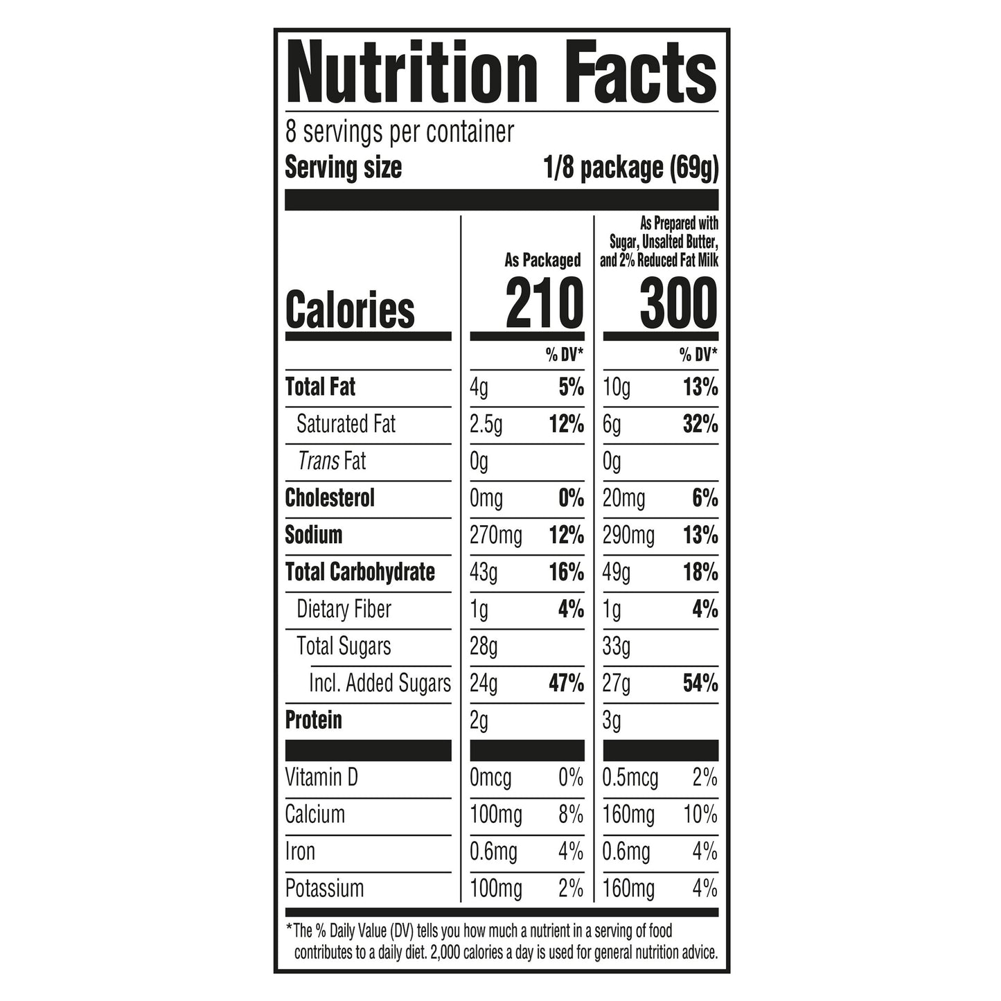 Jell-O No Bake Strawberry Cheesecake Dessert Kit with Strawberry Topping, Filling Mix and Crust Mix, 19.6 oz Box