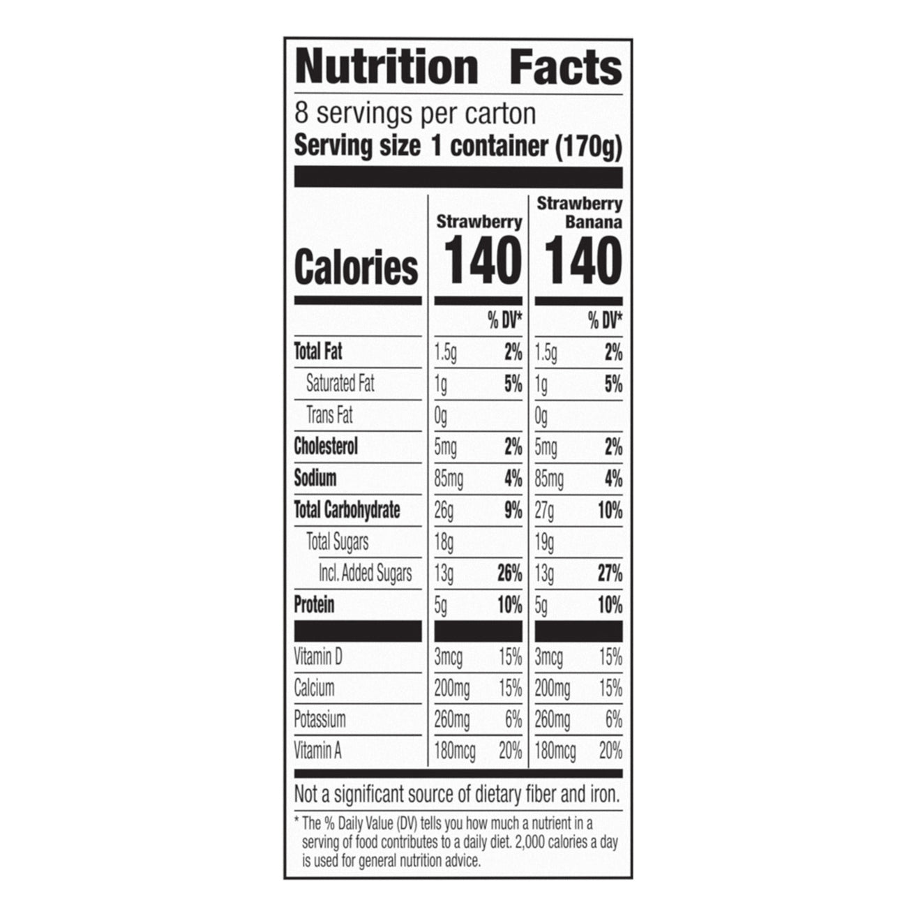 Yoplait Original Low Fat Yogurt Variety Pack, Strawberry and Strawberry Banana, 8 Yogurt Cups, 48 oz