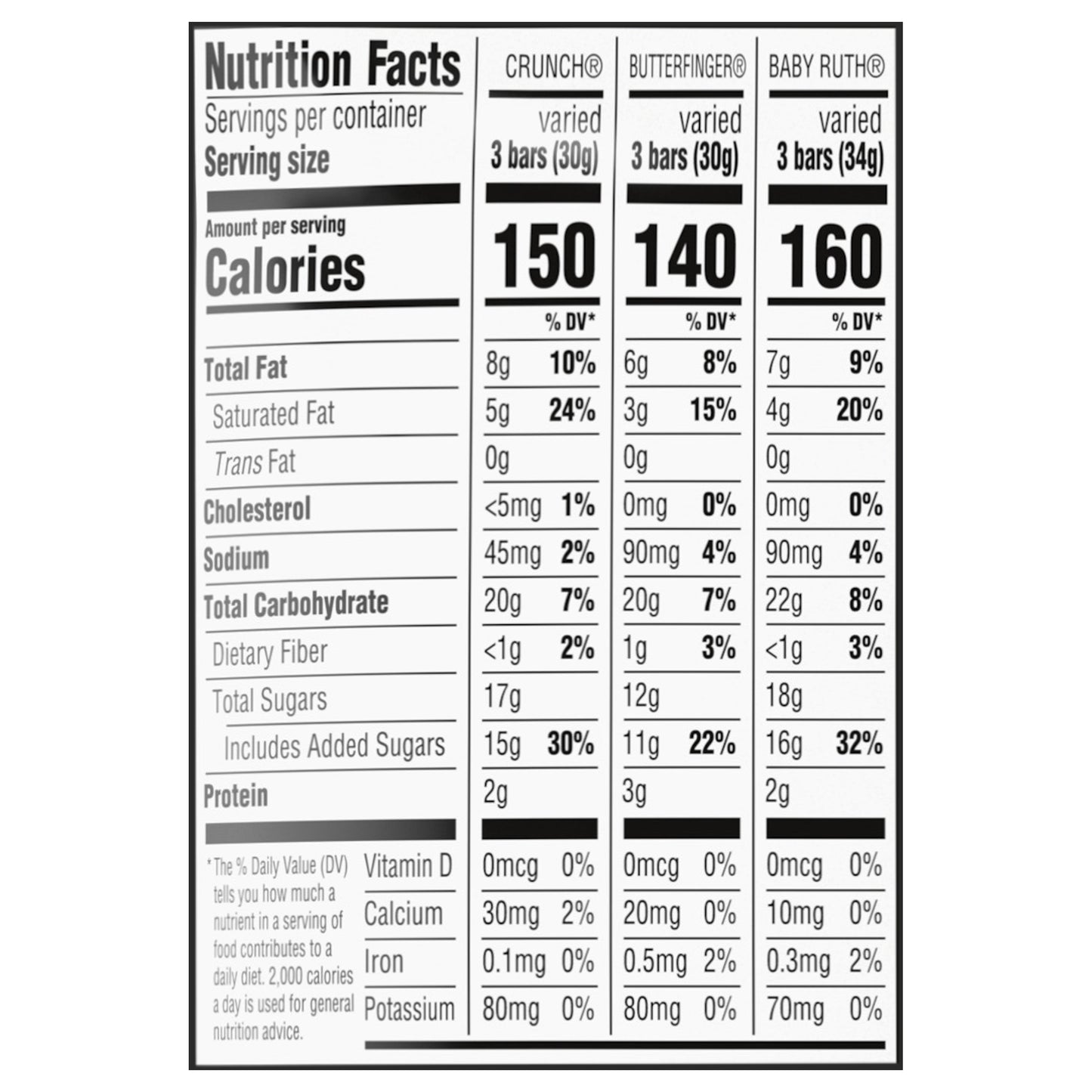 Butterfinger, Crunch, Baby Ruth, Halloween Mini's Assorted Candy Bar, 9.5oz