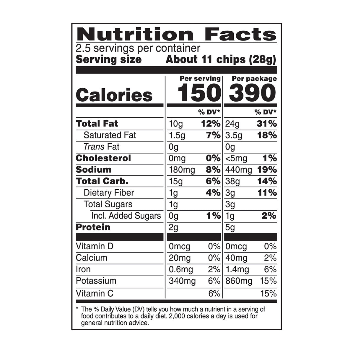 Lay's Wavy Potato Chips Loaded Nachos 2 1/2 Oz