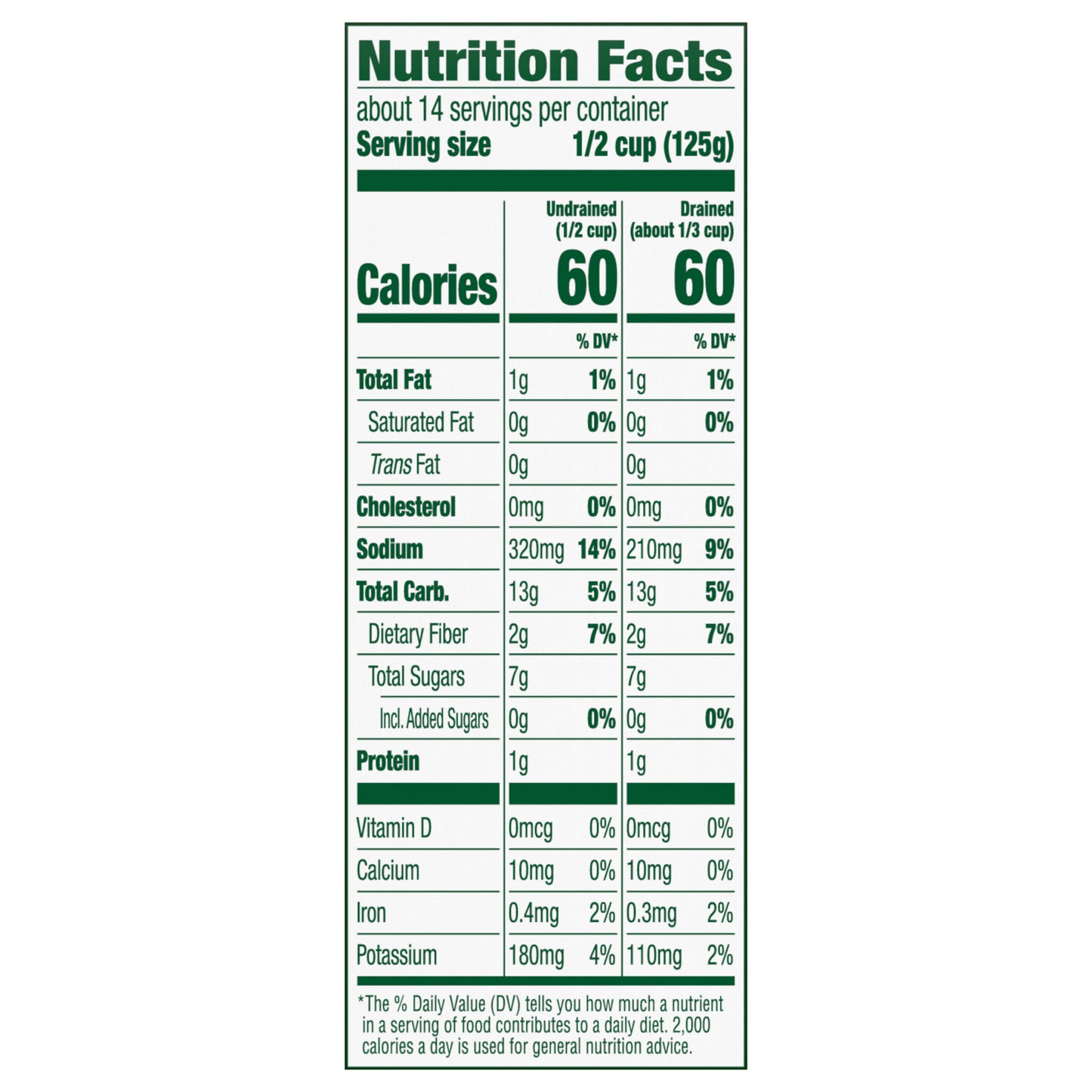 Del Monte Golden Sweet Whole Kernel Corn, 15.25 oz Can (Pack of 4)