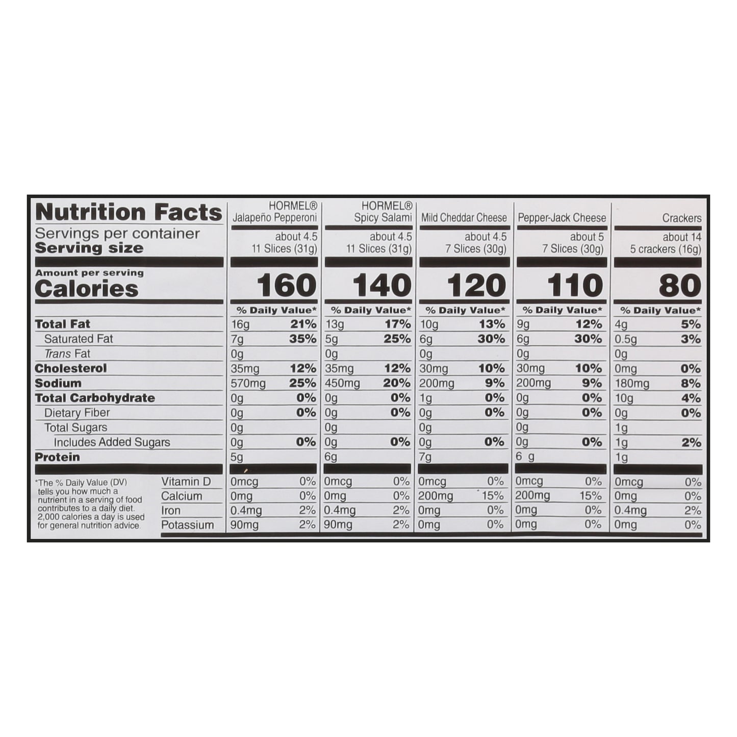 Hormel Gatherings Bold and Spicy Party Tray 28 oz