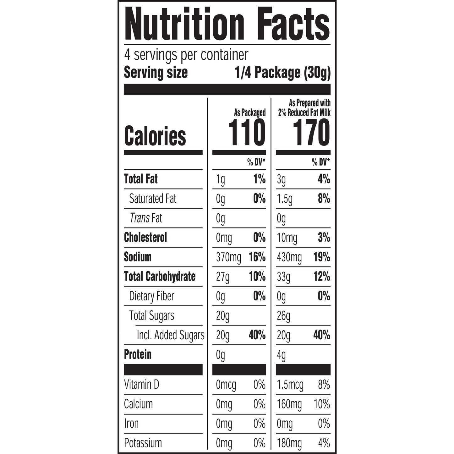 Jell-O Oreo Cookies n' Creme Instant Pudding Mix, 4.2 oz Box