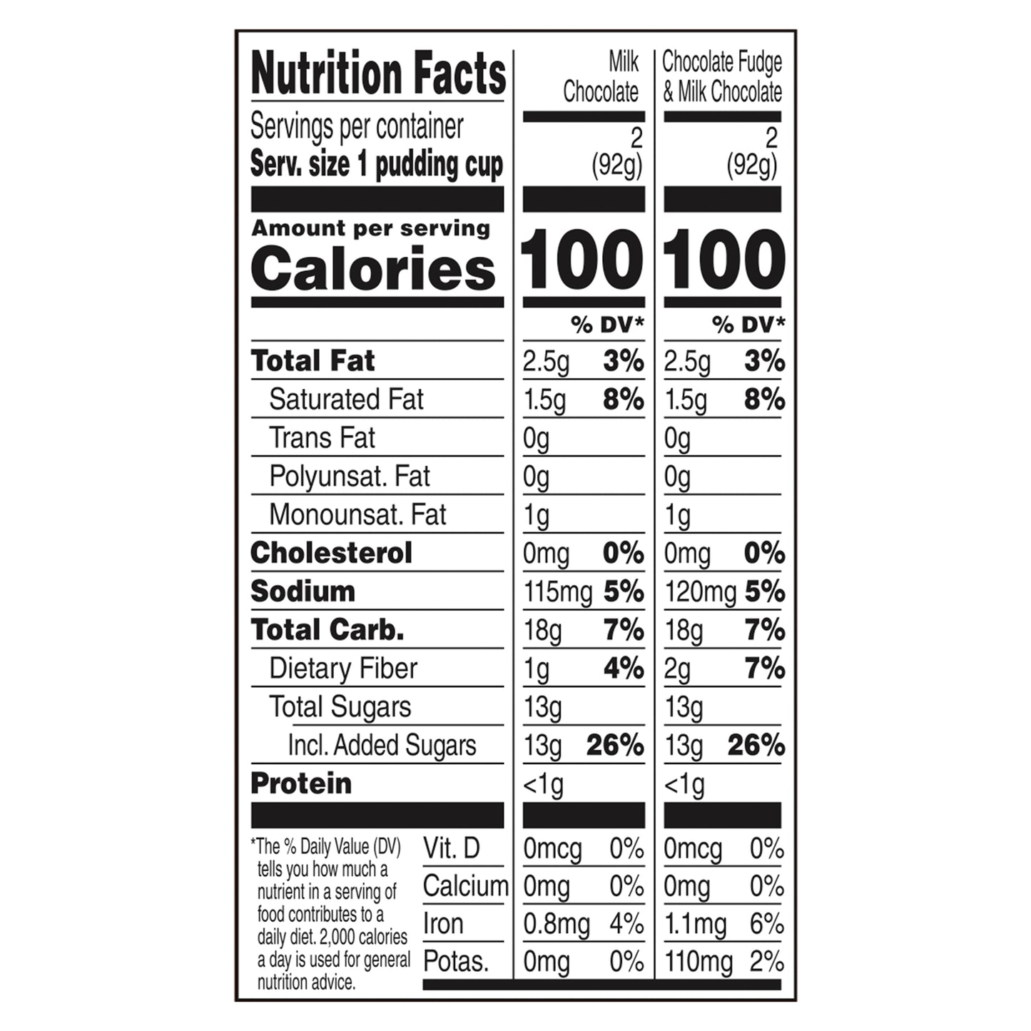 Snack Pack Milk Chocolate and Chocolate Fudge/Milk Chocolate Pudding, 4 Count Pudding Cups (12 Pack)