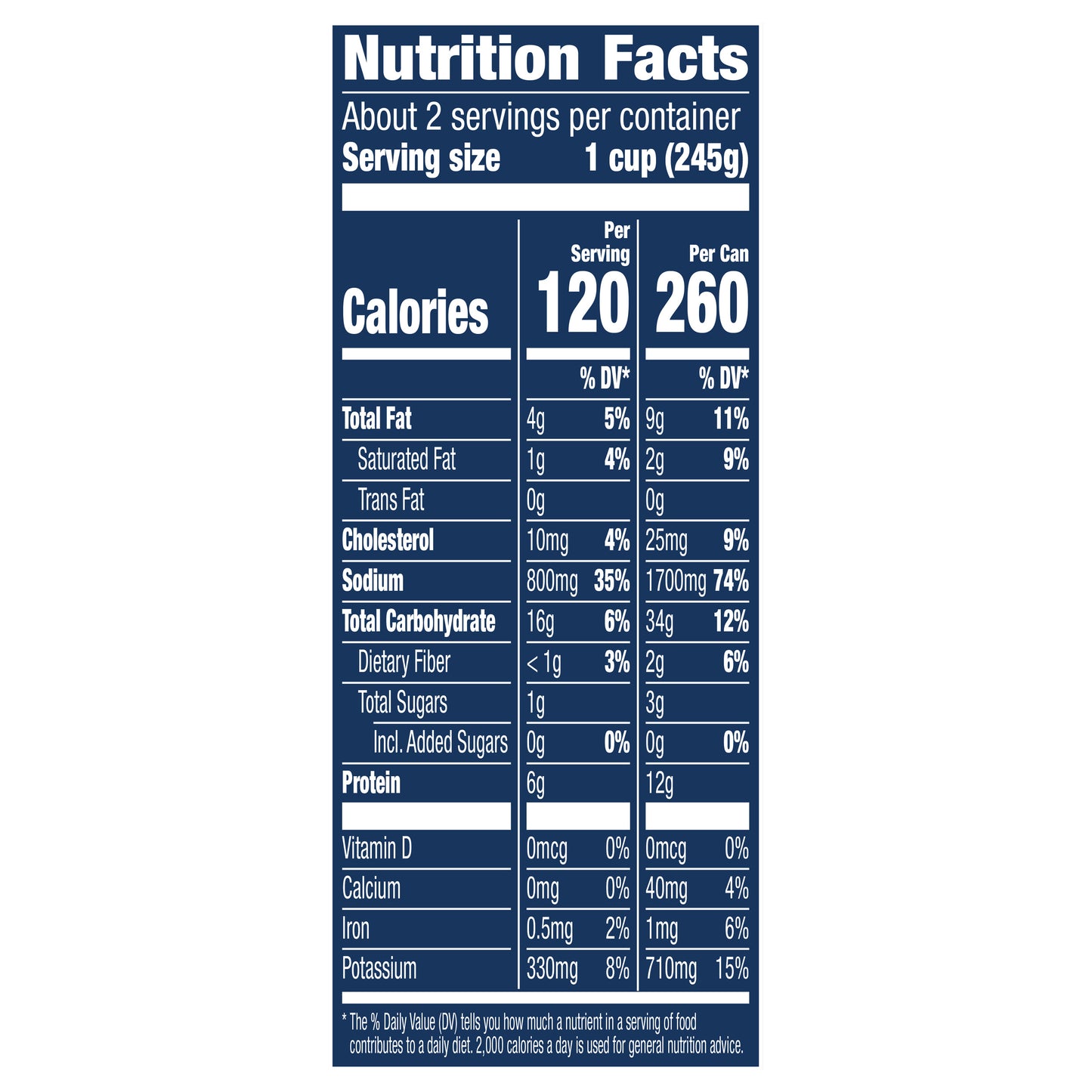 Progresso Rich & Hearty, Creamy Roasted Chicken Wild Rice Canned Soup, Gluten Free, 18.5 oz.