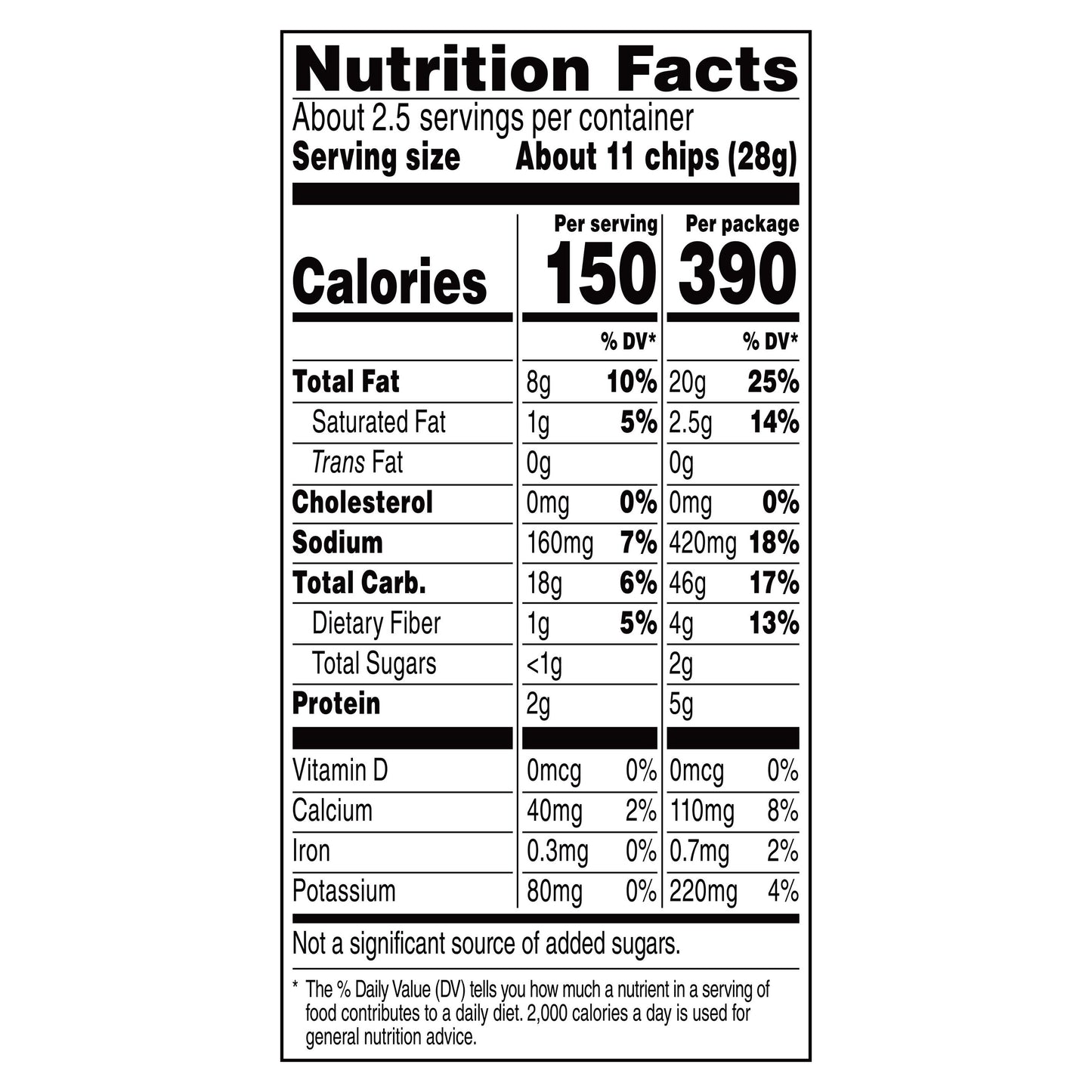 Doritos Tortilla Chips Spicy Nacho Flavored 2 5/8 Oz