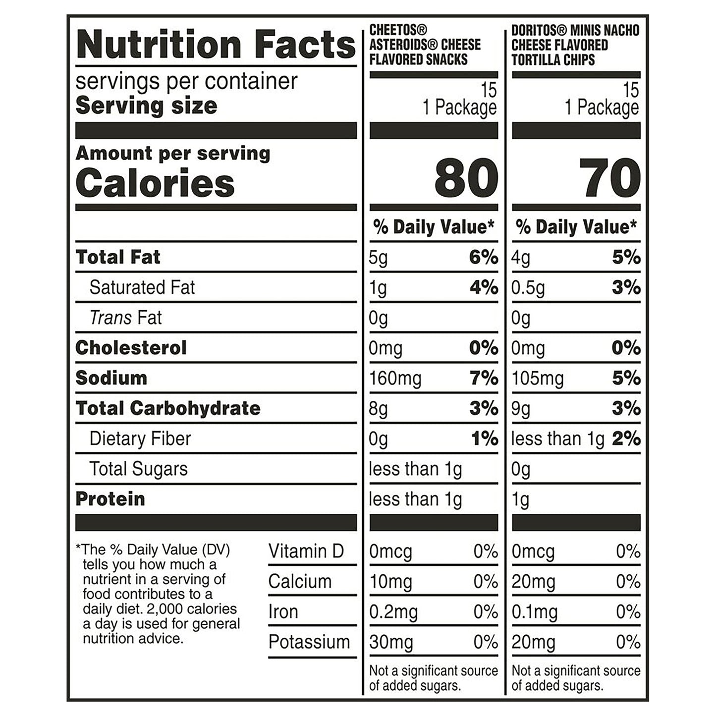 Frito Lay Halloween Treat Mix Variety 15 Oz 30 Count