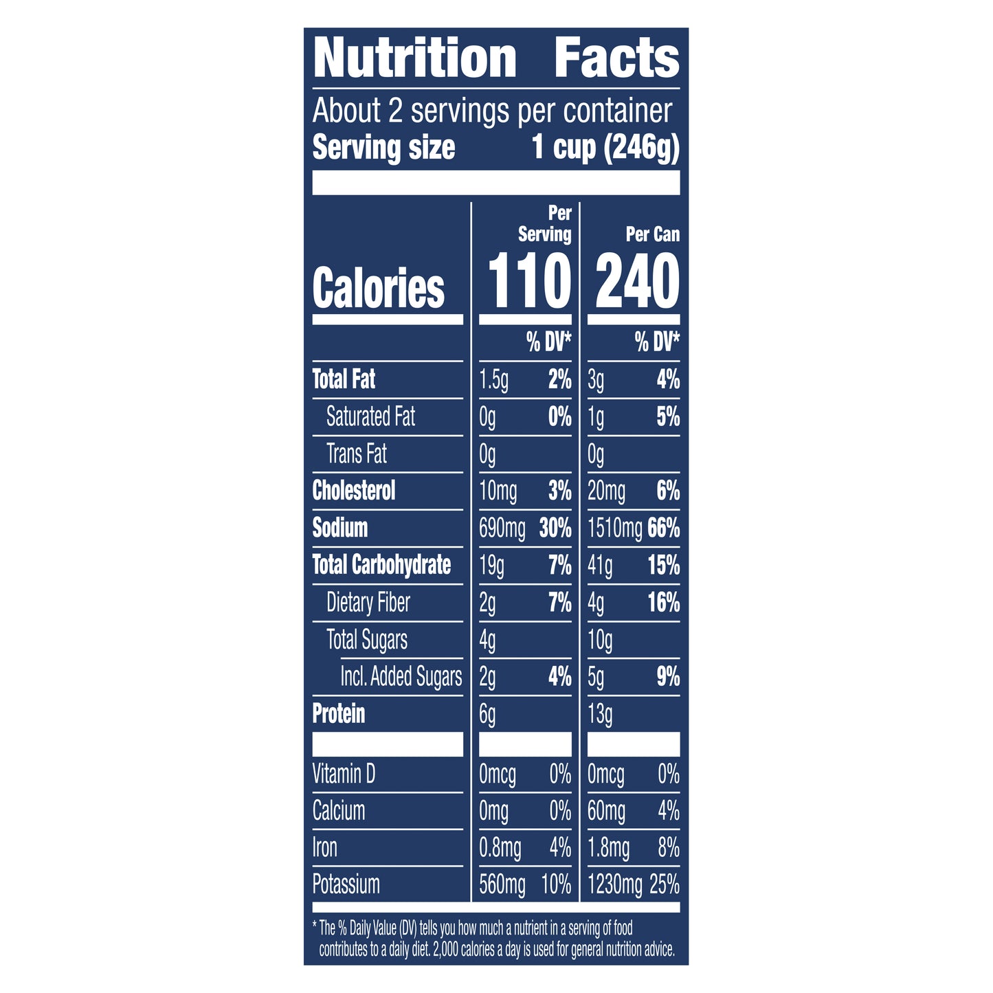 Progresso Rich & Hearty, Slow Cooked Vegetable Beef Canned Soup, Gluten Free, 19 oz.