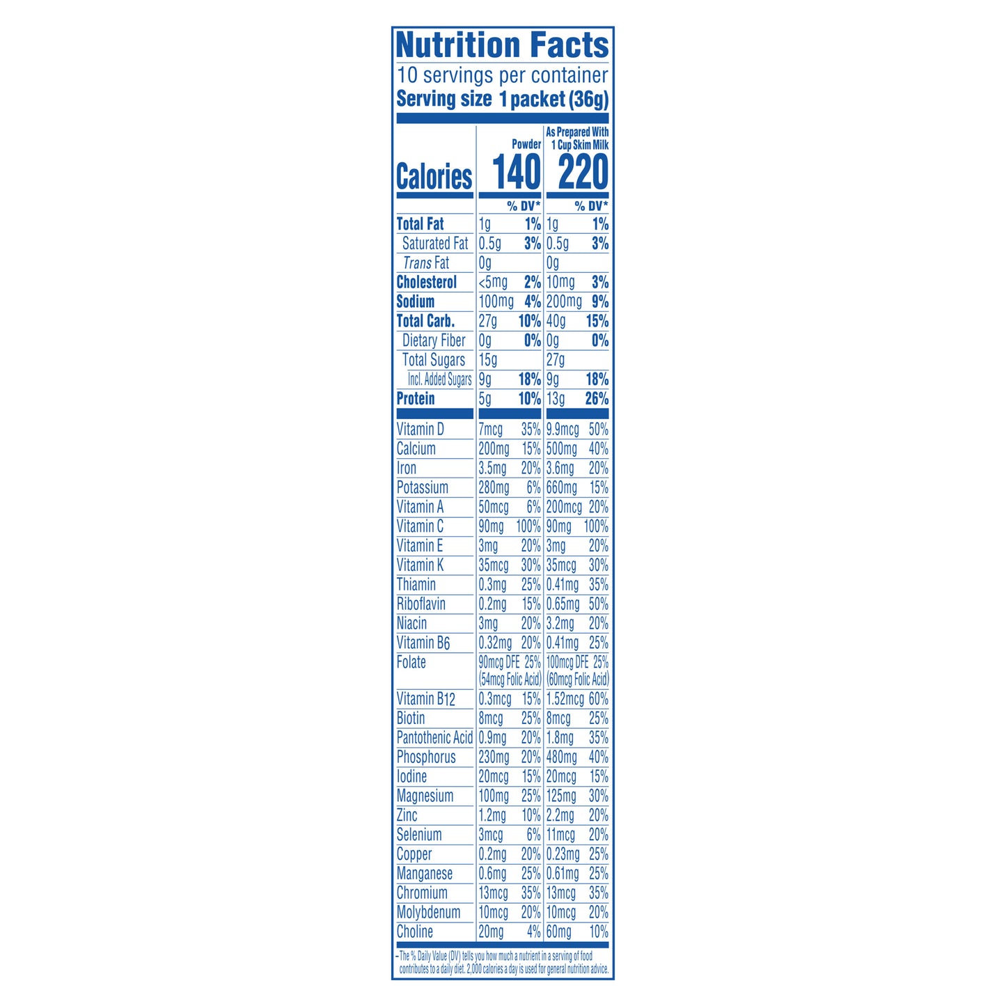 Carnation Breakfast Essentials Rich Milk Chocolate Nutritional Powder Drink Mix 10 - 1.26 oz Packets
