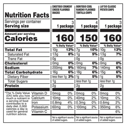Frito Lay Snacks Classic Variety Pack, 10 Oz X 10 Count