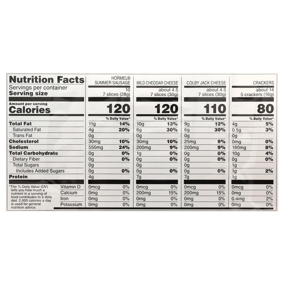 Hormel Gatherings Summer Sausage Party Tray 28 oz
