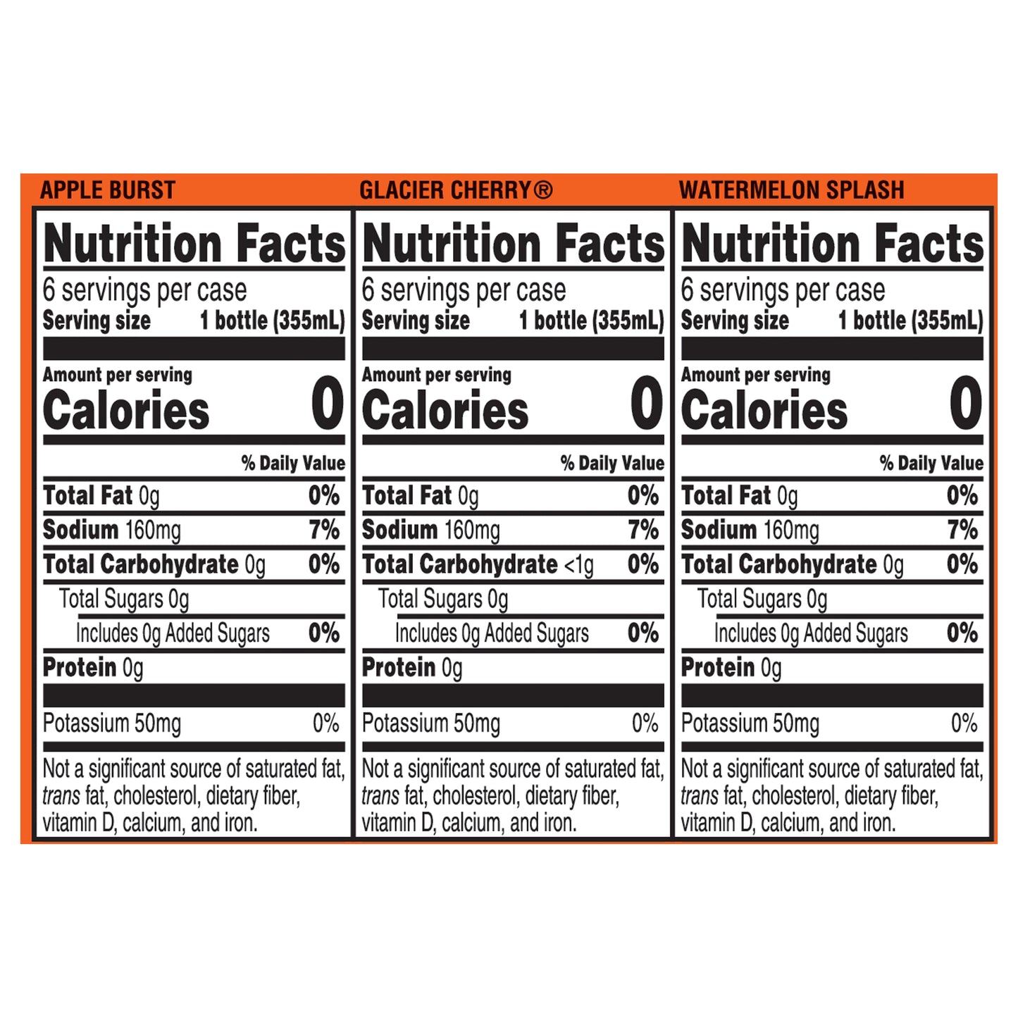 Gatorade Zero Sugar Thirst Quencher Variety 12 Fl Oz X 18 Count