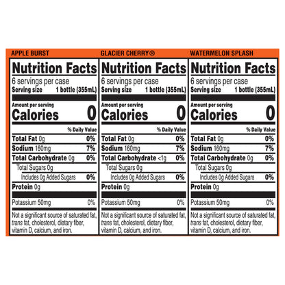 Gatorade Zero Sugar Thirst Quencher Variety 12 Fl Oz X 18 Count