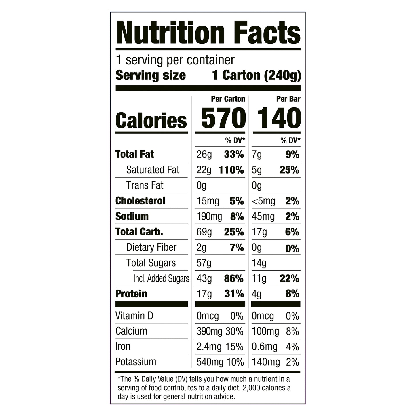 Yasso Yasso Frozen Greek Yogurt Bars Vanilla Chocolate Crunch Bars 4 2.65fl Oz Bars