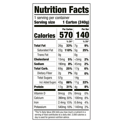 Yasso Yasso Frozen Greek Yogurt Bars Vanilla Chocolate Crunch Bars 4 2.65fl Oz Bars