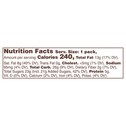 M&M’S Peanut Butter & Jelly Candy Bag Share Size Pack