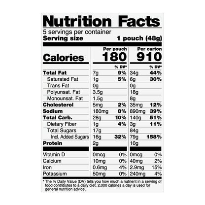 Snack Cakes, Little Debbie Family Pack Red, White and Blue Mini Muffins (Lemon)