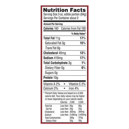 TGI Fridays Frozen Appetizers Buffalo Style Chicken Wings, 9 oz. Box