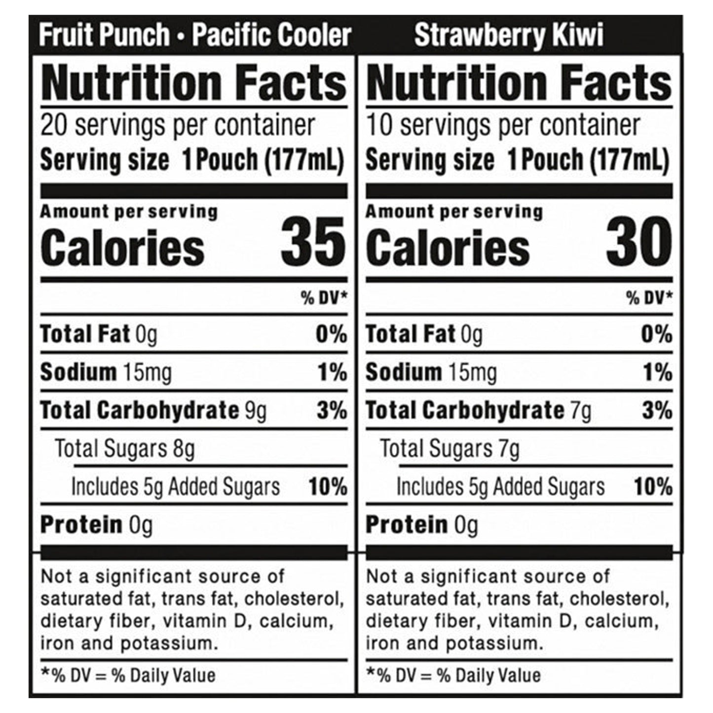 Capri Sun Fruit Punch, Strawberry Kiwi and Pacific Cooler Flavored Juice Drink Blend Variety Pack, 30 ct Box, 6 fl oz Pouches