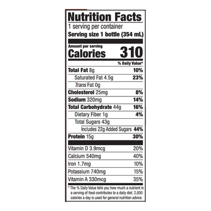 Shamrock Farms 2% Reduced Fat Chocolate Milk - 12oz