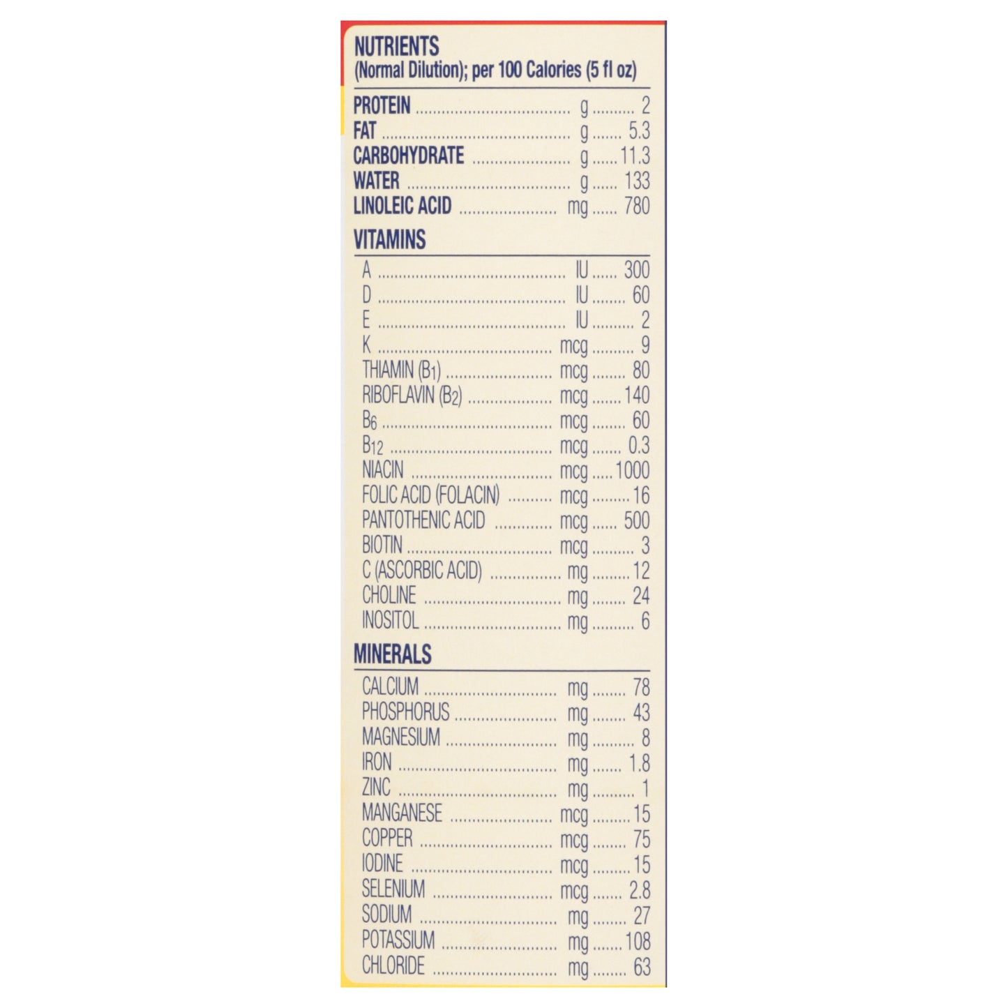 Enfamil 0-12 Months Milk-Based with Iron Infant Formula 13 fl oz